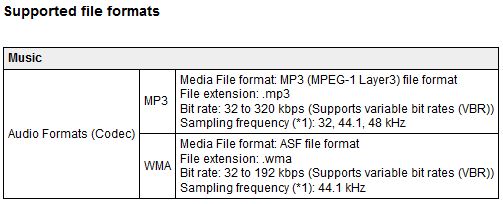 formats.JPG