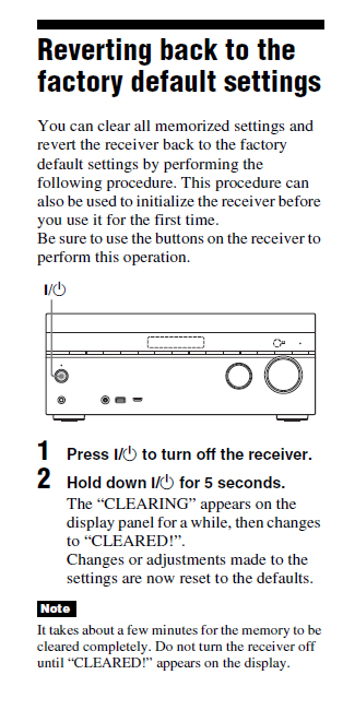 RESET Procedure DN1040.jpg