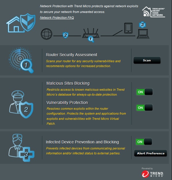 Router - Network Protection.jpg