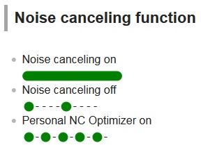 MDR-1000X - Noise Cancelling Indicators.jpg