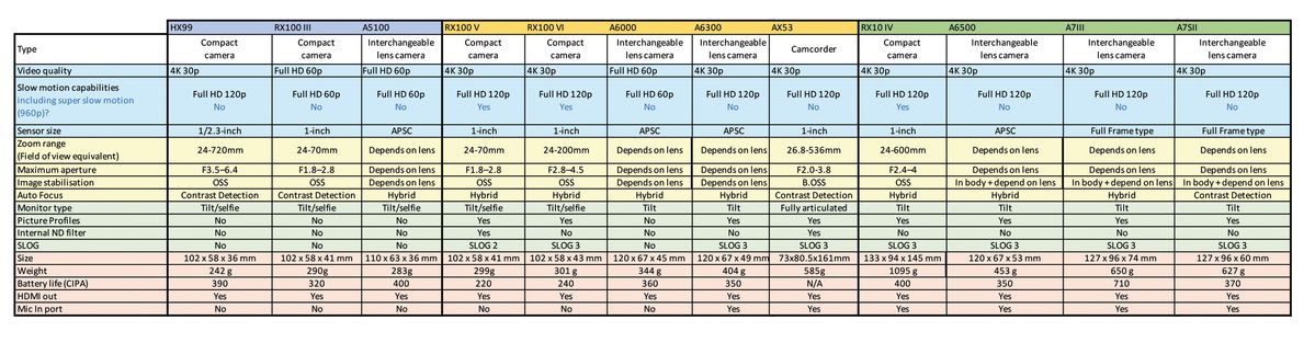 Comparison-specs.jpg