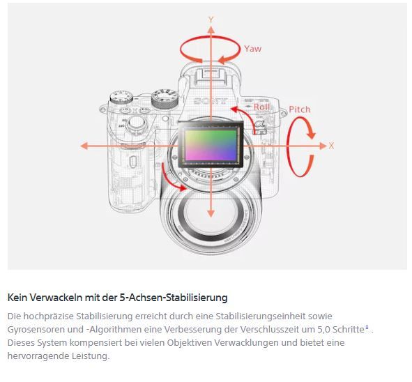 5-Achsen-Stabilisierung