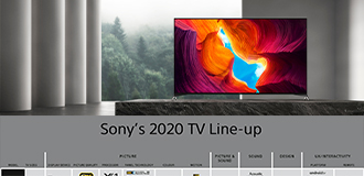 Telewizory Sony na 2020 r. 
