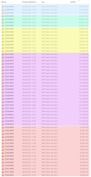 Staffelung Video Clip Größen.jpg